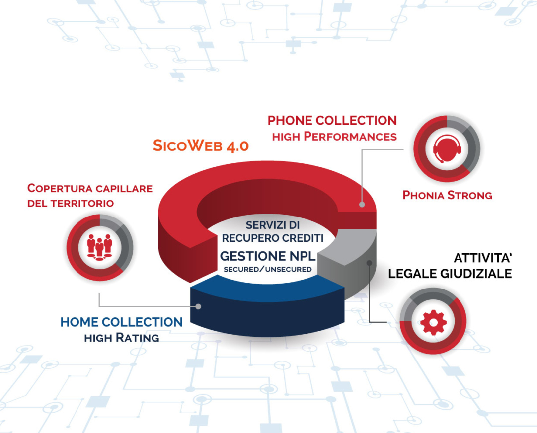 Servizi-infographic-Slide-Home-V02.4